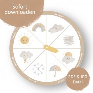 Wetter-Rad ab 3 Jahre– zum Ausdrucken